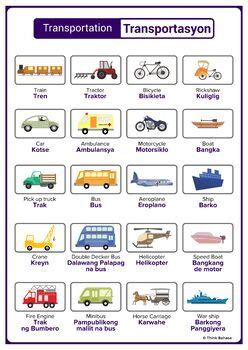 logistics in tagalog|Translate logistics in Tagalog with contextual examples .